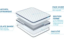 Bodycare Pack sommier tapissier matelas Ressorts ensachés avec couette et oreillers Discount