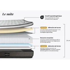 Prestige Literie Pack sommier tapissier matelas Ressorts ensachés et mémoire de forme avec couette et oreillers Clearance
