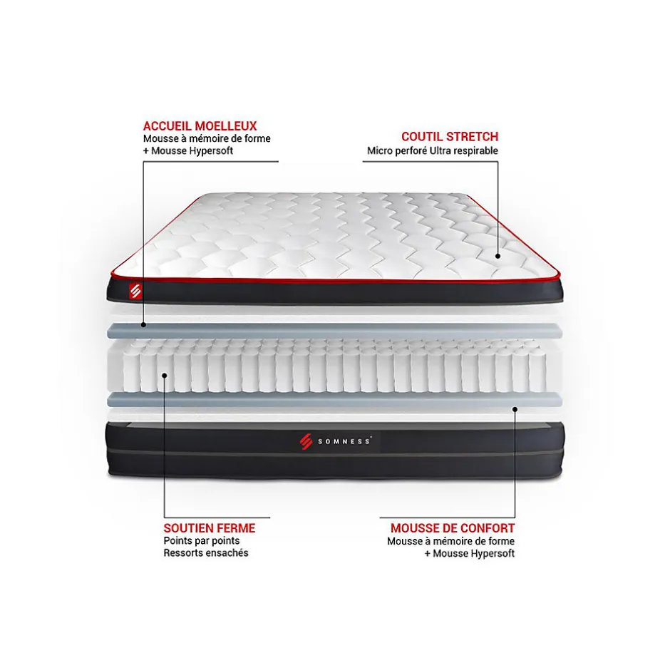 Somness Pack sommier tapissier matelas Ressorts ensachés et mémoire de forme avec couette et oreillers