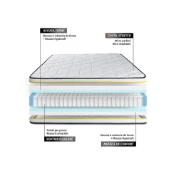 Sleepfit Pack sommier tapissier matelas Ressorts ensachés et mémoire de forme avec couette et oreillers Online