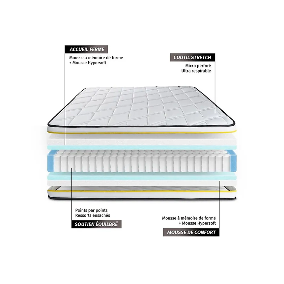 Sleepfit Pack sommier tapissier matelas Ressorts ensachés et mémoire de forme avec couette et oreillers Online