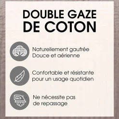 Linnea Parure de lit 260x240 cm double gaze de coton GAZGAZ vert amande 3 pièces