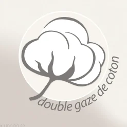 Linnea Parure de lit 240x220 cm double gaze de coton GAZGAZ vert amande 3 pièces