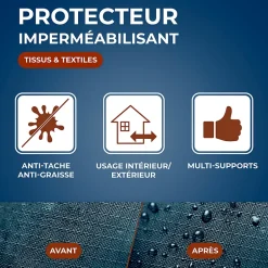 Starwax Protecteur imperméabilisant tissus extérieurs 300ml Sale