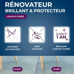 Starwax Protecteur sol carrelés Star Grand brillant longue durée 5 L Best