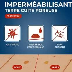 Starwax Protection anti-taches tomettes et terres cuites 1L Outlet