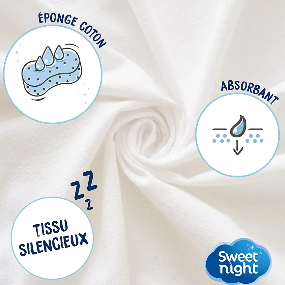 Sweetnight Protège matelas - Bouclette en Coton - Alèse Imperméable et Absorbante - Respirant et Silencieux Best