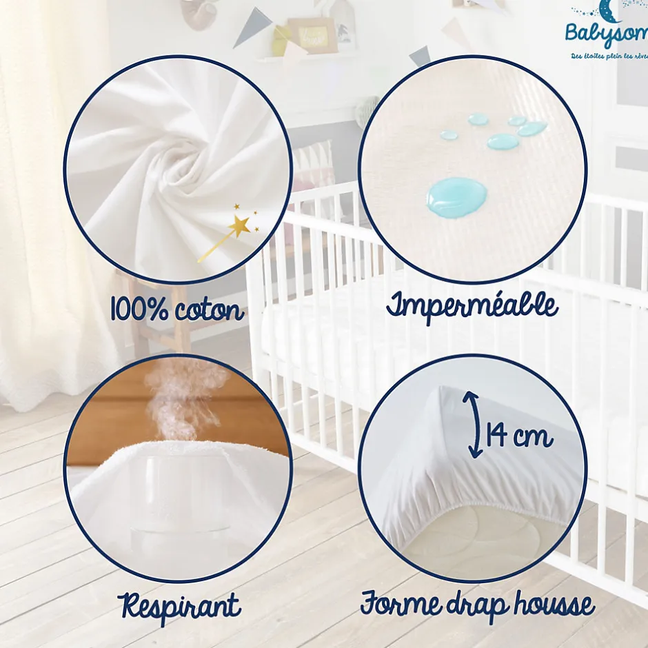Babysom Protège Matelas Bébé 2 en 1 - Drap housse + Alèse Imperméable - Jersey 100% Coton - Souple et Silencieux
