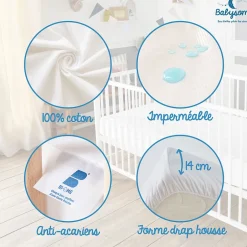 Babysom Protège Matelas Bébé Anti-acarien - Alèse imperméable Souple et Silencieuse - Bouclette 100% Coton : Doux et Absorbant - Oeko-Tex
