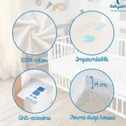 Babysom Protège Matelas Bébé Anti-acarien - Alèse imperméable Souple et Silencieuse - Bouclette 100% Coton : Doux et Absorbant - Oeko-Tex Outlet