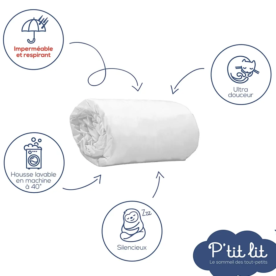 P’Tit Lit Protège Matelas Bébé Bamboo - Couffin - Landeau - Nacelle - 40x80 cm - Alèse Imperméable - Sans traitement chimique Sale
