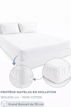 Mortreux Protège Matelas Molleton - 160 x 200 - 5072 New