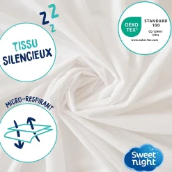 Sweetnight Protège matelas pour Clic Clac - Alèse Imperméable - Souple et Silencieux - Lavable à 90 degrés Clearance