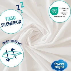 Sweetnight Protège matelas pour Clic Clac - Alèse Imperméable - Souple et Silencieux - Lavable à 90 degrés