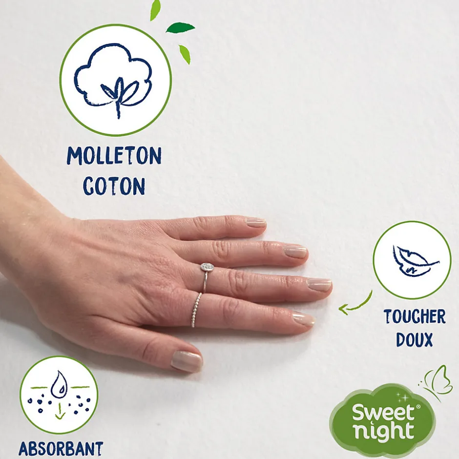 Sweetnight Protège Matelas 140x190 cm - Molleton 100% Coton - Traitement Végétal Anti-Acariens Greenfirst