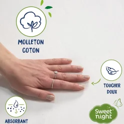 Sweetnight Protège Matelas 90x190 cm - Molleton 100% Coton - Traitement Végétal Anti-Acariens Greenfirst Outlet