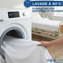Sweetnight Protège-matelas 140x190 cm Imperméable - Forme Drap Housse - Lavable à 90C - Oeko-Tex New