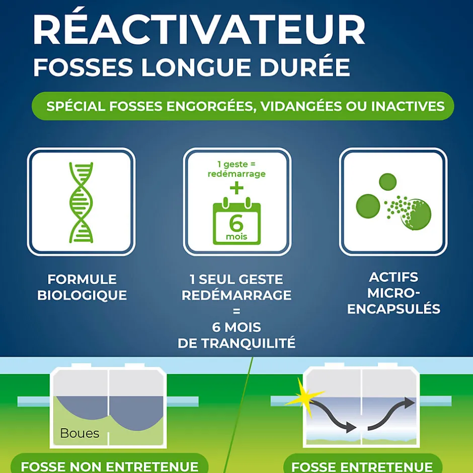 Starwax Réactivateur biologique fosses septiques 500g