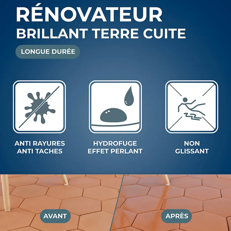 Starwax Rénovateur brillant protecteur tomettes et terres cuites 1L Sale