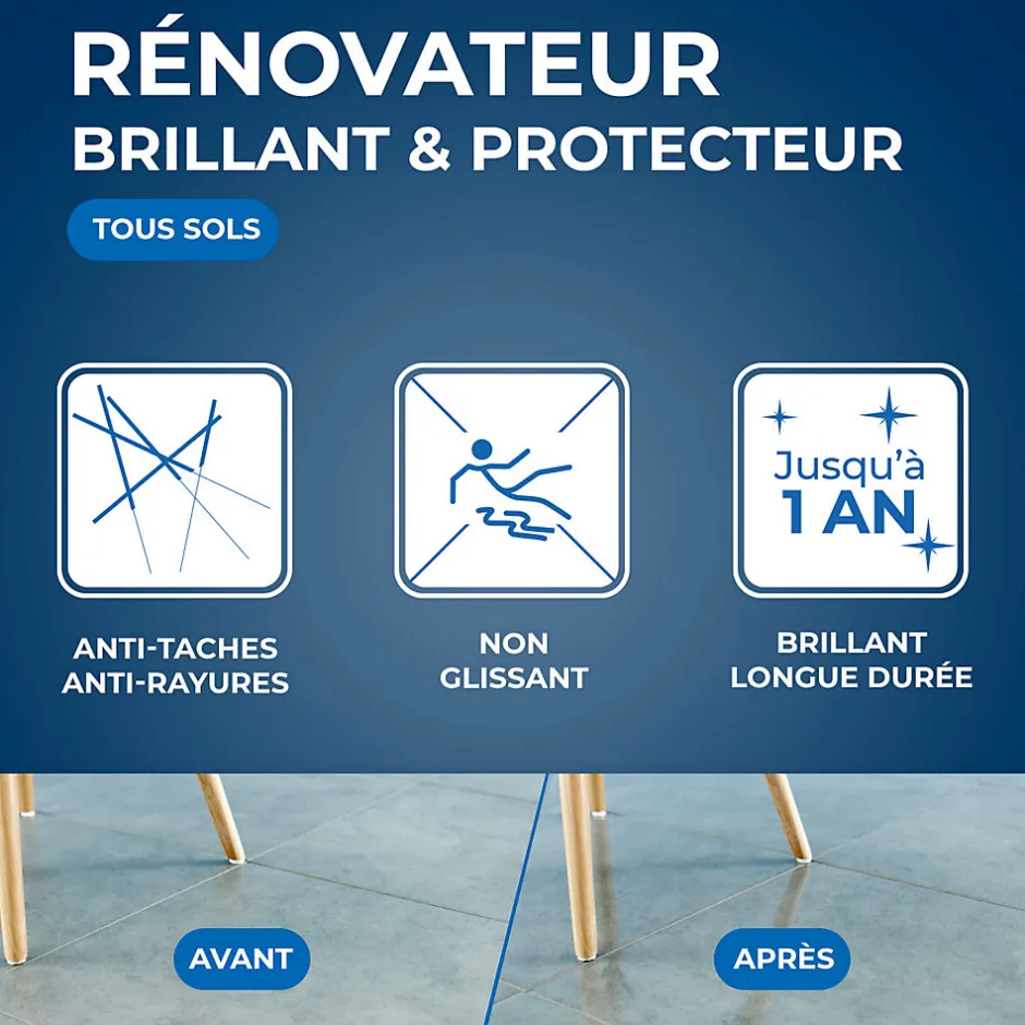 Starwax Rénovateur brillant tous sols intérieurs 1L