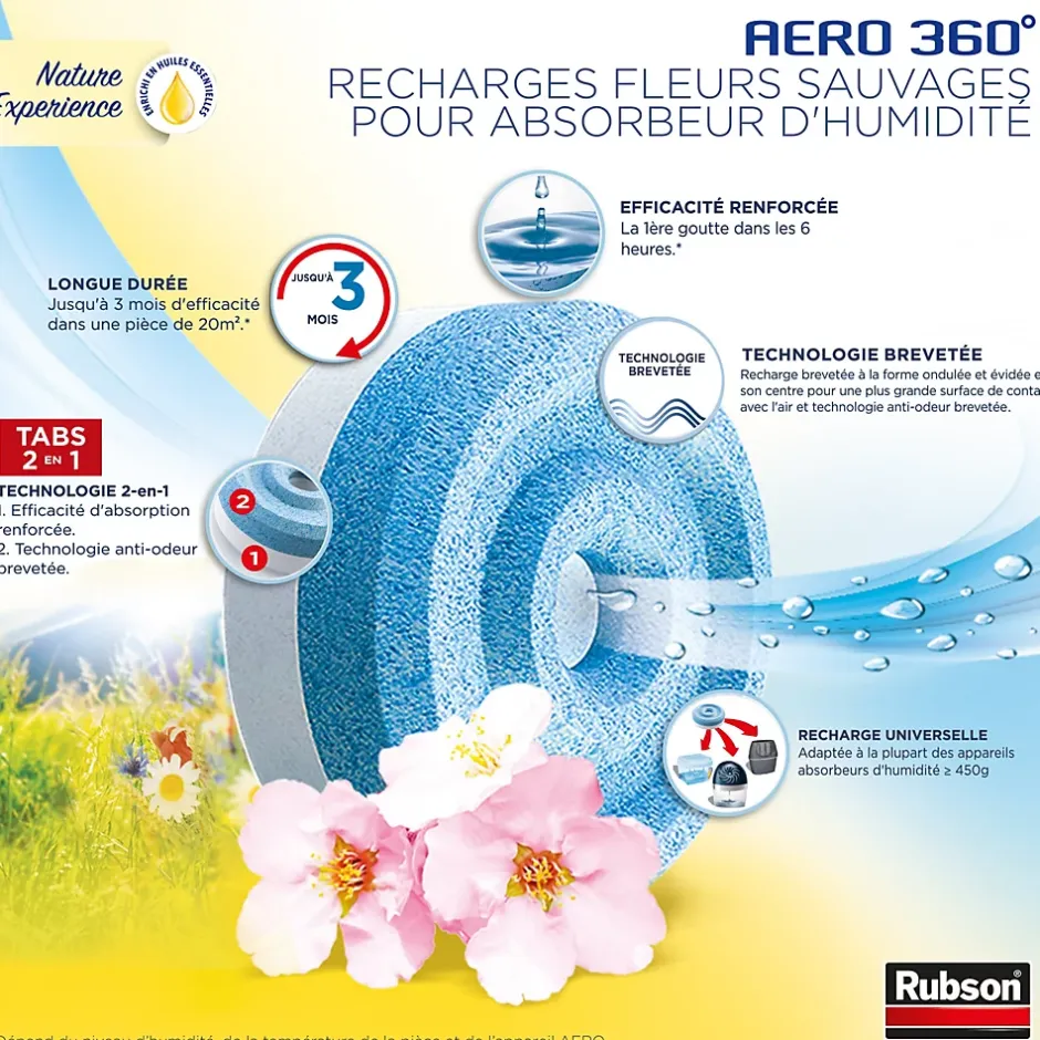 Rubson - Recharge Aero 360 Nature Experience Fleurs Sauvages Lot De 4 Recharges Discount
