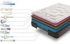 Simpur Low Cost Simpur relax matelas epaisseur 25 cm royal top visco-graphene 150x200 cm haut niveau de conductivite thermique New