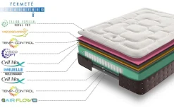 Simpur Low Cost Simpur relax matelas 160x200 cm royal top viscoélastique et ressorts ensachés 30 cm d'épaisseur 7 zones de confort