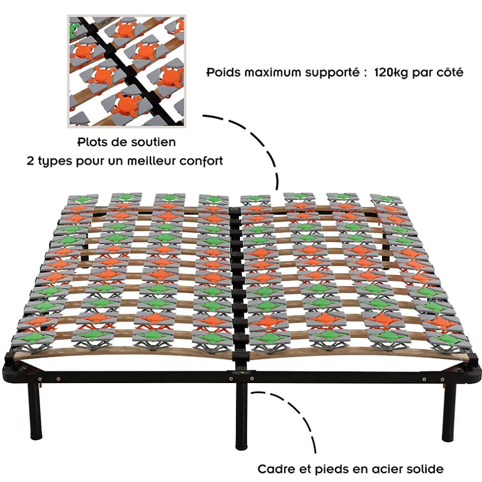 Monmobilierdesign Sommier à Lattes Ergonomique Avec Plots De Soutien 200x200 Cm Avec Pieds