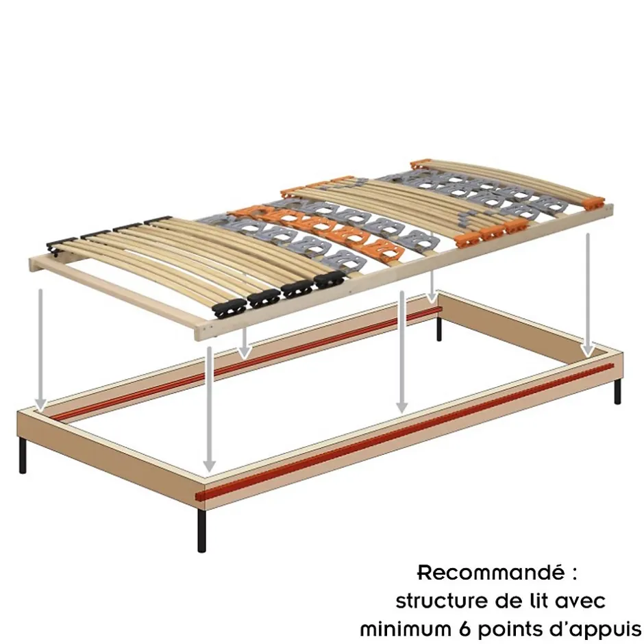 Monmobilierdesign Sommier à Lattes Ergonomique En Bois Avec Plots De Soutien 7 Zones De Confort 100x200 Cm Best