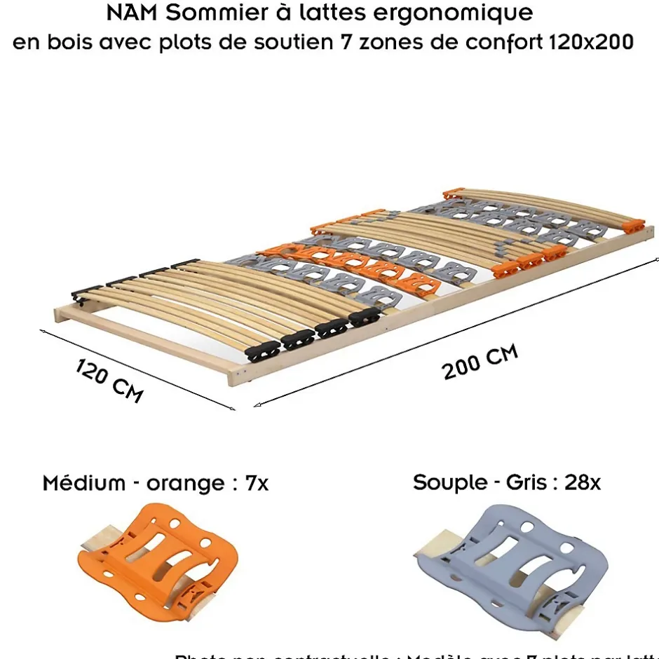 Monmobilierdesign Sommier à Lattes Ergonomique En Bois Avec Plots De Soutien 7 Zones De Confort 120x200 Cm Clearance