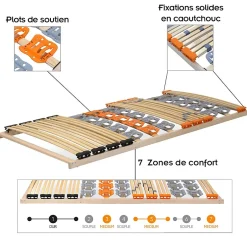 Monmobilierdesign Sommier à Lattes Ergonomique En Bois Avec Plots De Soutien 7 Zones De Confort 120x200 Cm Clearance
