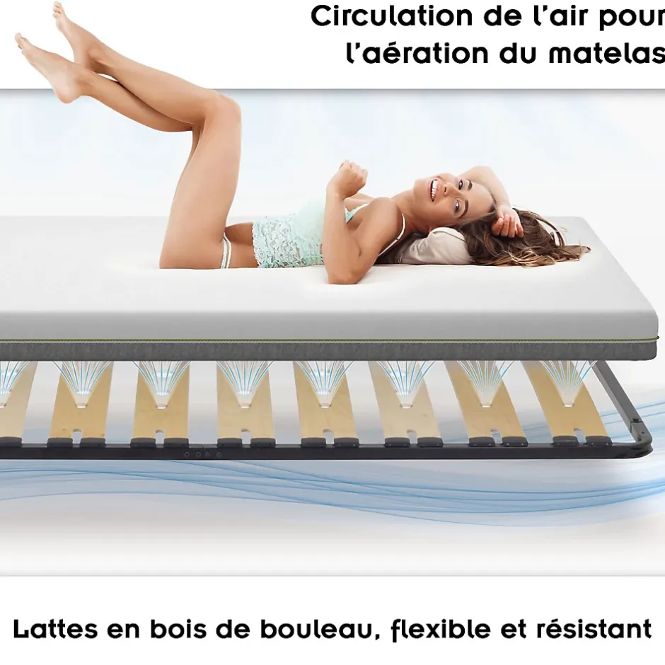 Monmobilierdesign Sommier Ergonomique à Lattes Larges Et Flexibles En Bois De Bouleau 200x200 Cm Sans Pieds Online