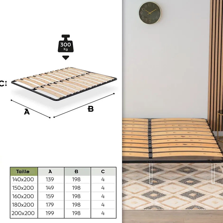 Monmobilierdesign Sommier Ergonomique à Lattes Larges Et Flexibles En Bois De Bouleau 200x200 Cm Sans Pieds Online