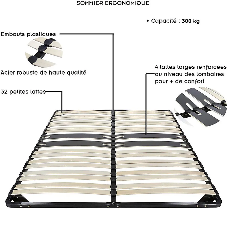 Monmobilierdesign Sommier Ergonomique à Lattes Avec Zone Lombaire Renforcée 200x200 Cm