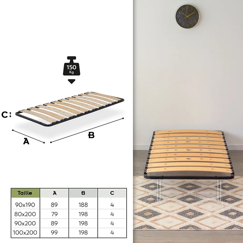 Monmobilierdesign Sommier Ergonomique à Lattes Larges Et Flexibles En Bois De Bouleau 80x200 Cm Sans Pieds Online