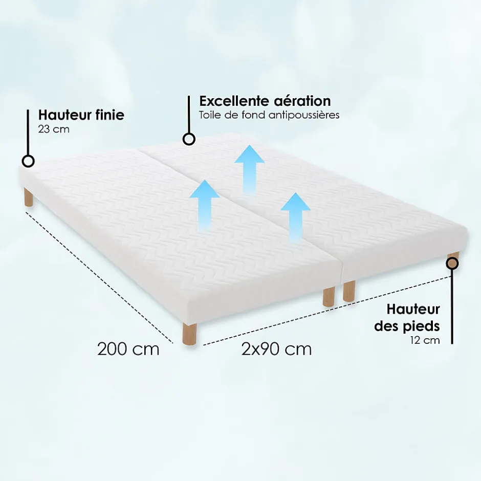 Idliterie Sommier tapissier à lattes blanc 2x90x200