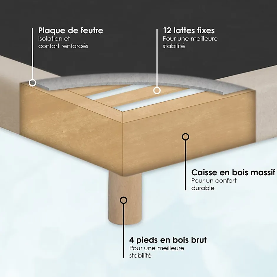 Idliterie Sommier tapissier à lattes fixes 140x200 beige Online