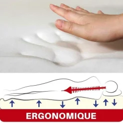 Ose Surmatelas à mémoire de forme 90 x 190 Blanc Générique
