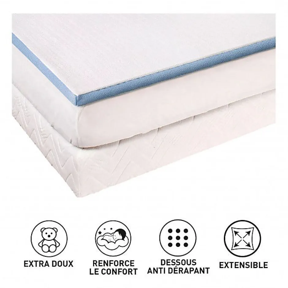 Lestra Surmatelas Fjord à mémoire de forme 80 x 200 cm