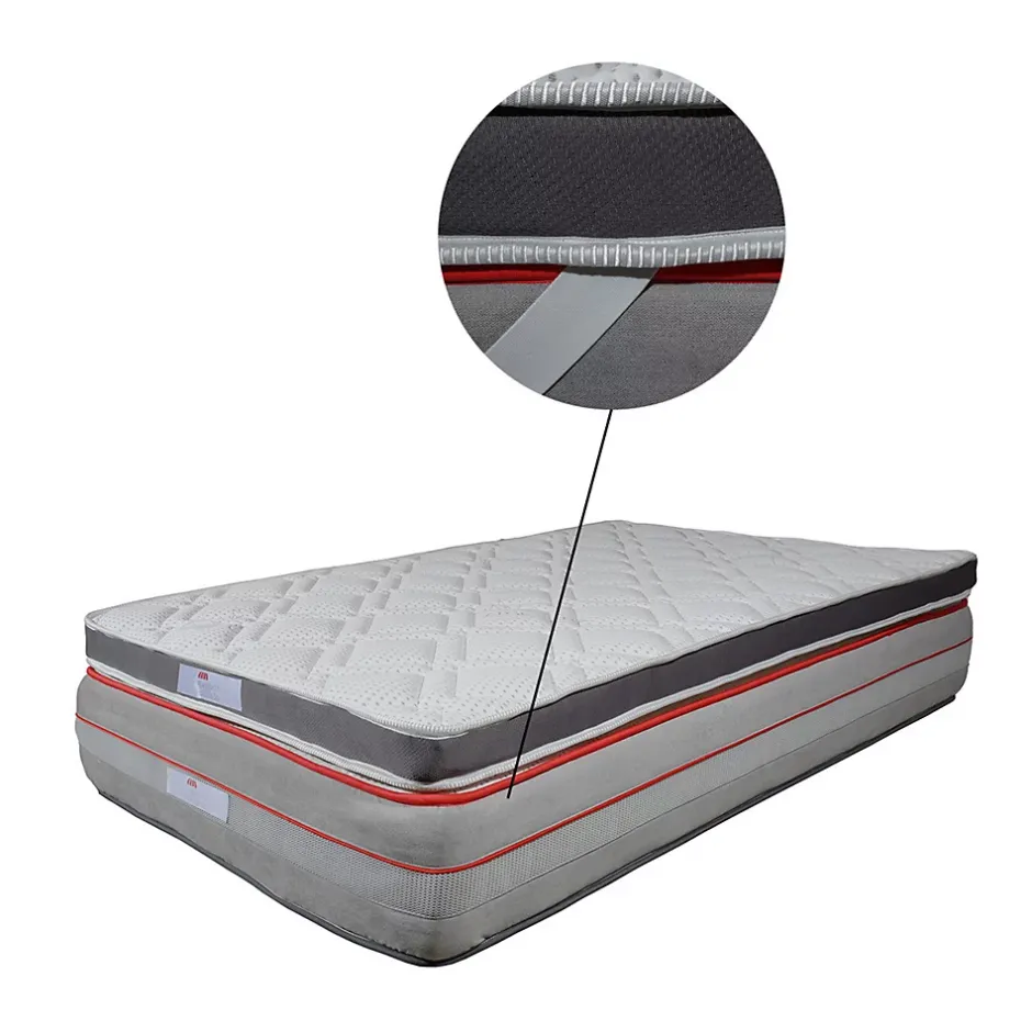 Mercado Do Colchão Surmatelas Topper Viscoélastique 200 x 180 cm Hot