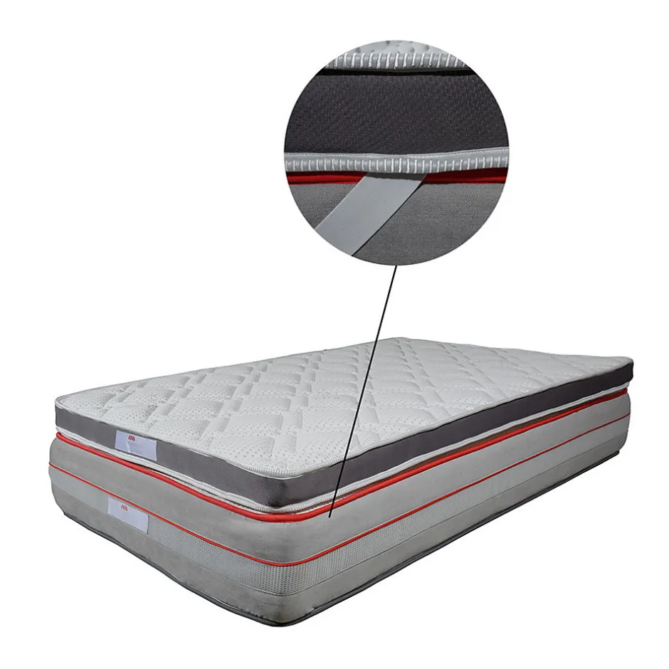 Mercado Do Colchão Surmatelas Topper Viscoélastique 200 x 150 cm
