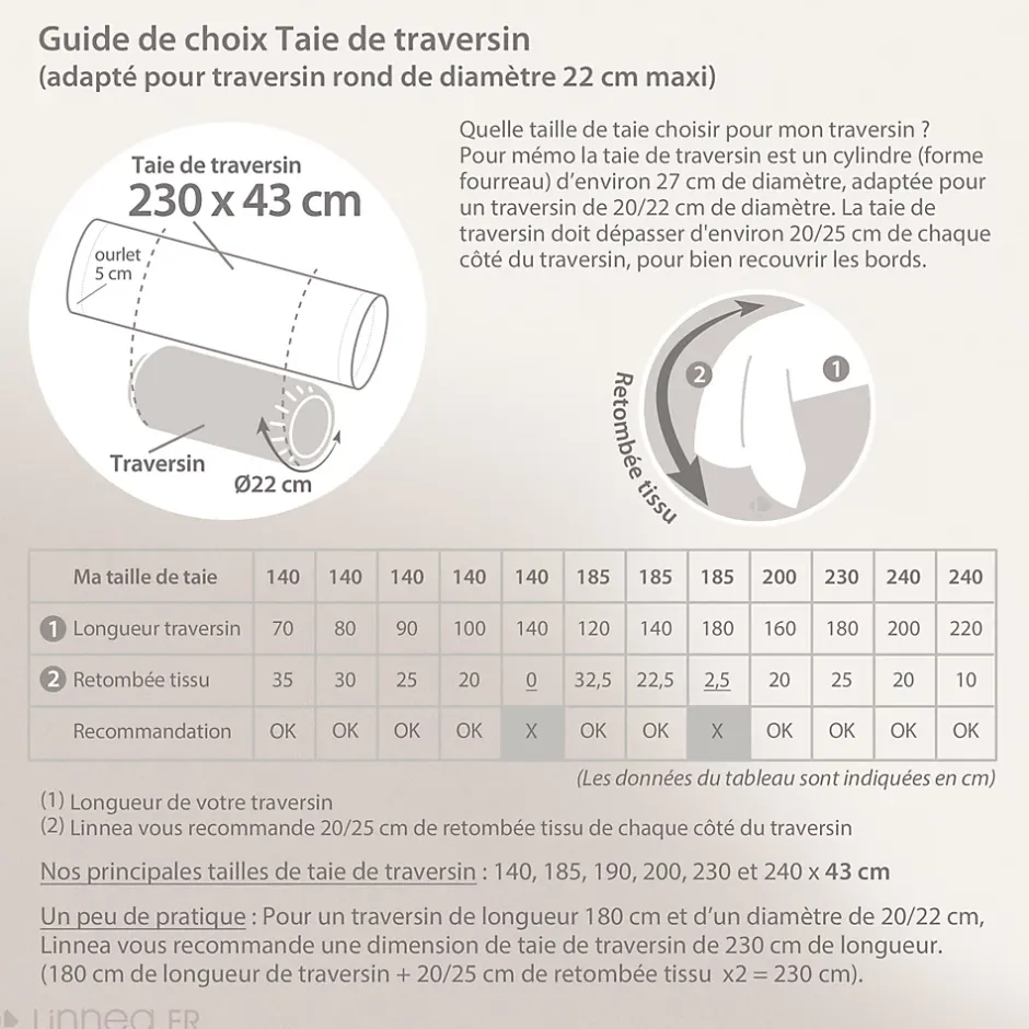 Linnea Taie de traversin uni 230X43 cm coton ALTO Raisin New