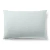 Coton Pur Taie d'oreiller "Prémium" toutes dimensions - Prémium Menthe - 50 x 70 cm