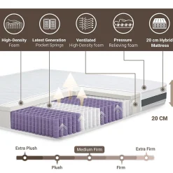 The White Stone Matelas à ressorts ensachés et mémoire 120x190 20 cm