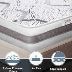 The White Stone Matelas en Mousse à Mémoire de Forme 105x195 cm Hauteur 22 cm Best