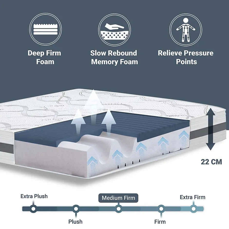 The White Stone Matelas en Mousse à Mémoire de Forme 170x180 cm Hauteur 22 cm Sale