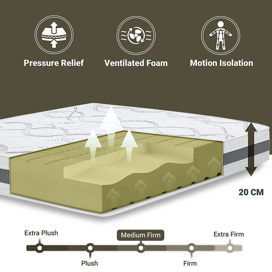 The White Stone Matelas Orthopédique 120x185 cm Fermeté Moyenne Hot