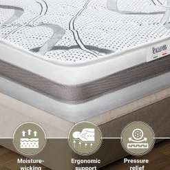 The White Stone Matelas Orthopédique 75x185 cm Fermeté Moyenne Clearance