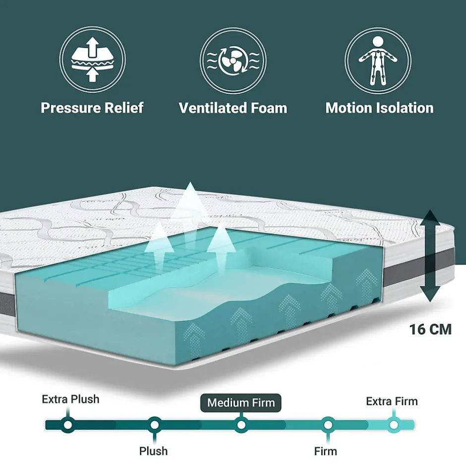 The White Stone Matelas Orthopédique 200x240 cm Fermeté Moyenne
