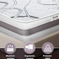 The White Stone Matelas Orthopédique 160x190 cm Fermeté Moyenne Discount